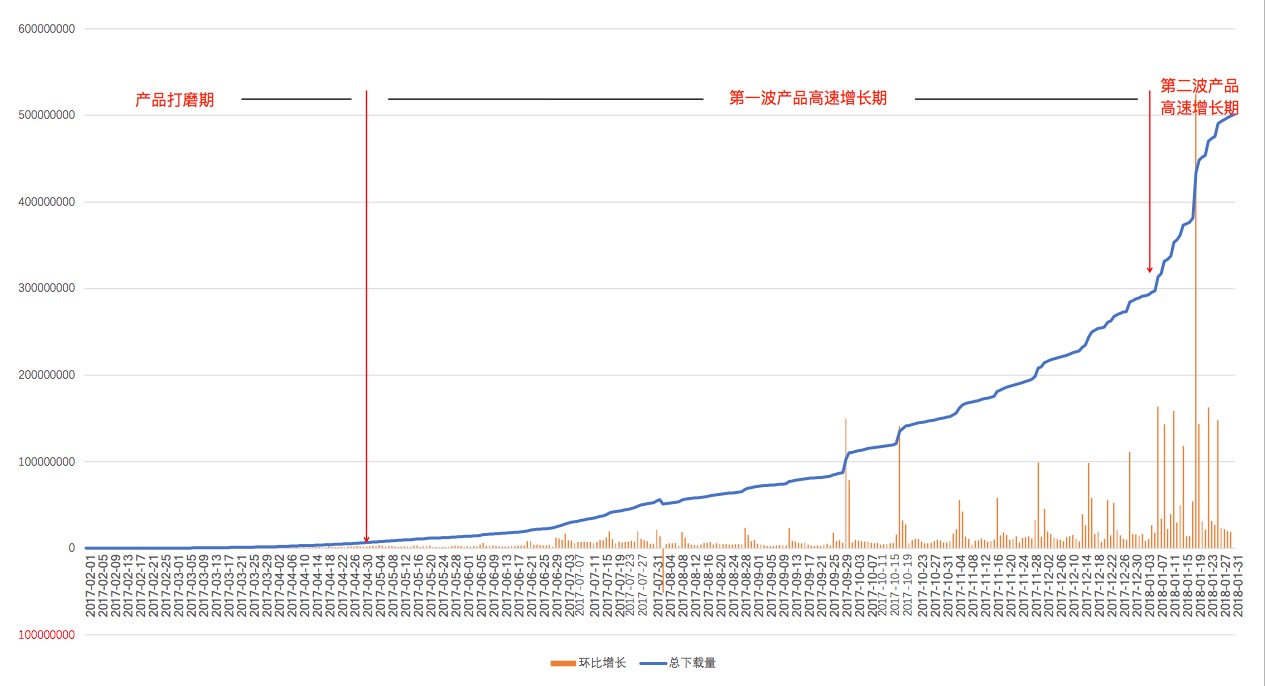 游泳盘口突变，业内人士深度分析