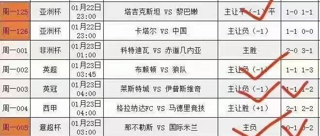 火力全开!英超比赛数据创纪录的简单介绍 火力全开!英超比赛数据创纪录的简单介绍